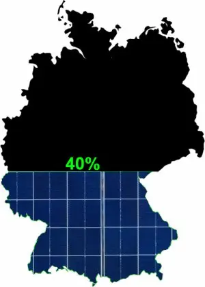 Német napelemes rekord